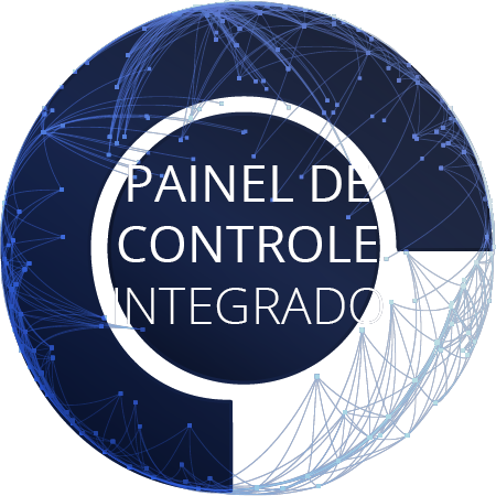 painel-controle-integrado