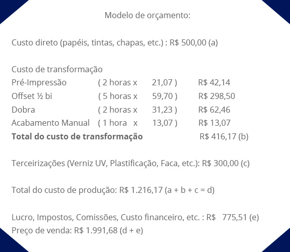 modelo-orcamento